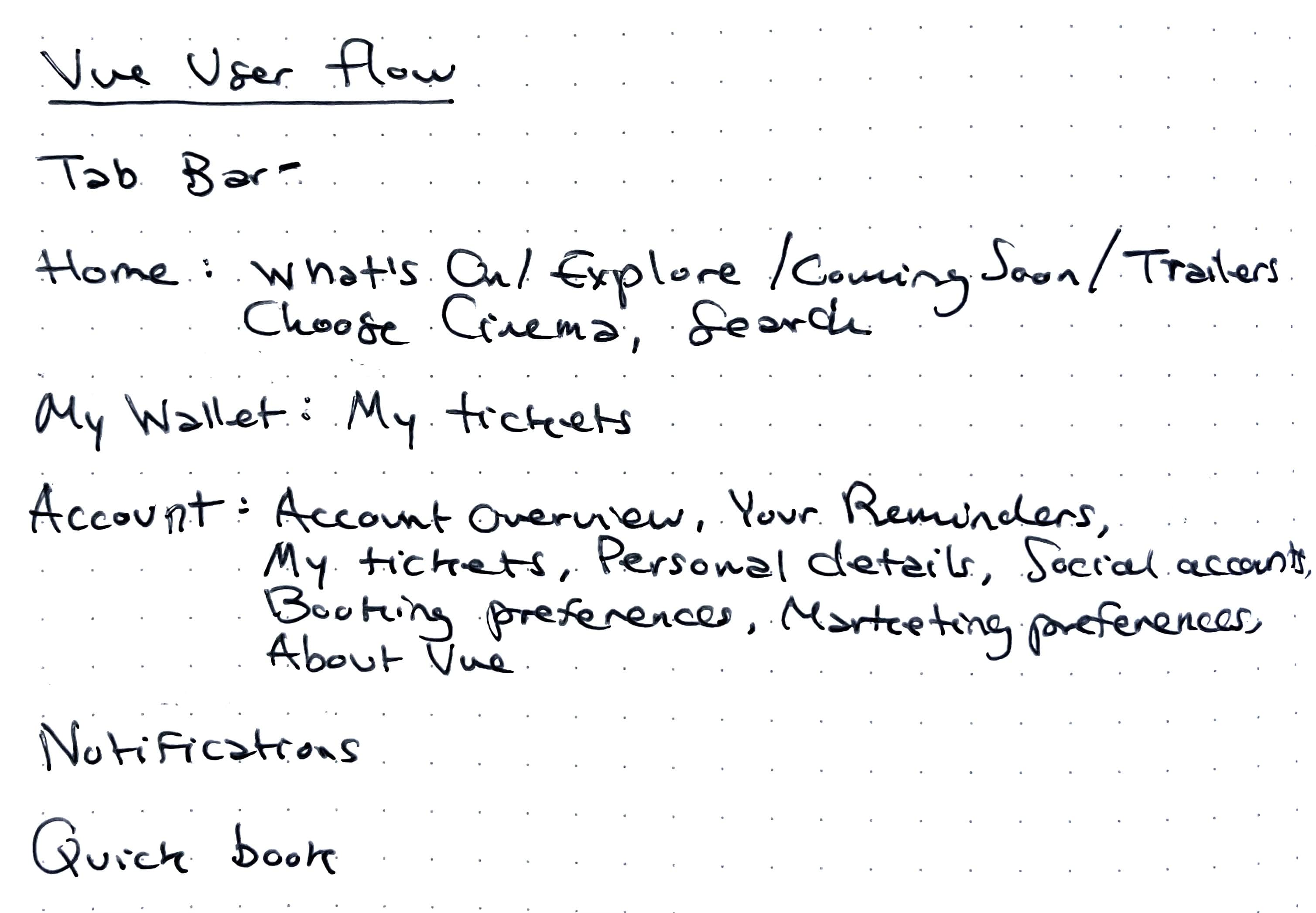 Vue user flow